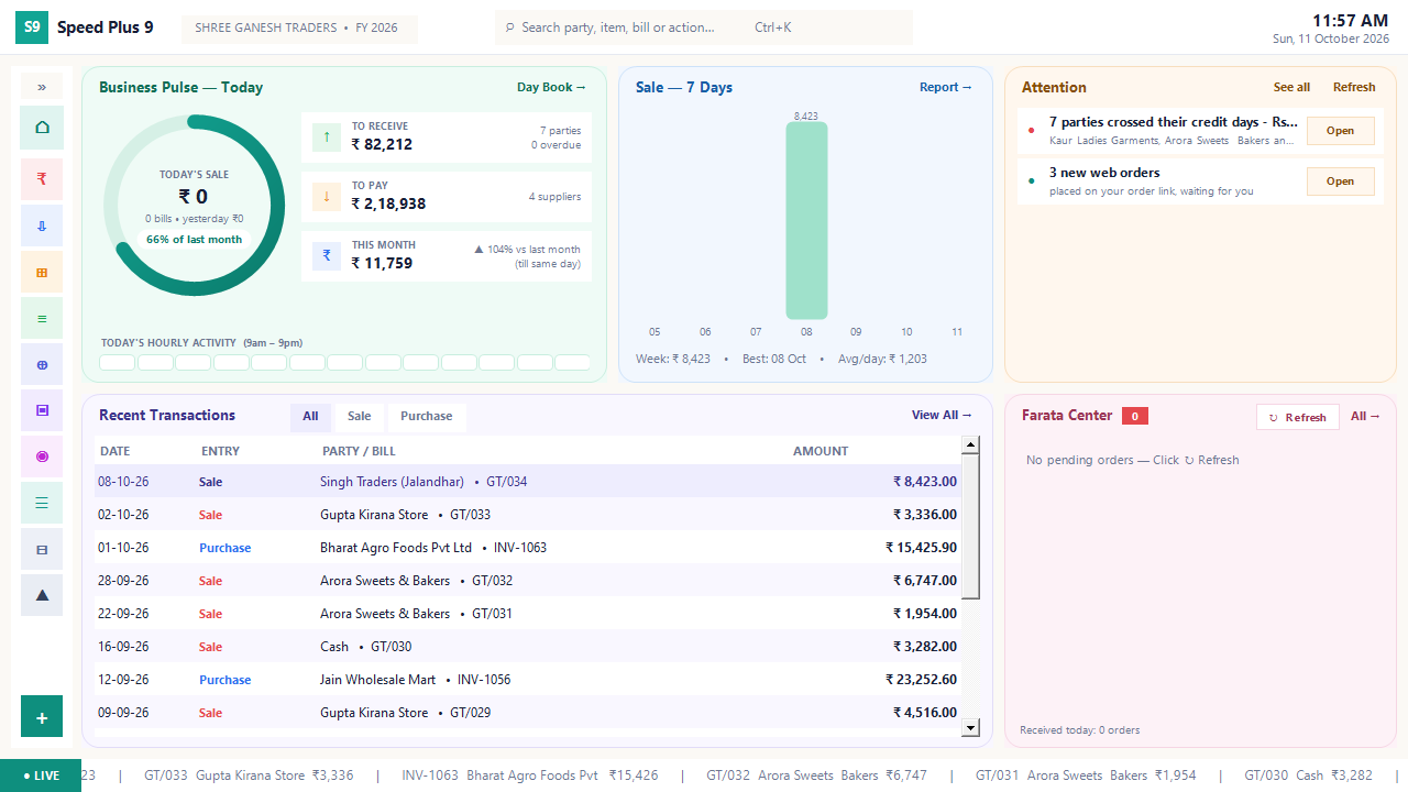 Speed Plus 9 Modern UI dashboard with Business Pulse, seven-day sales, Attention, Recent Transactions and Farata Center.